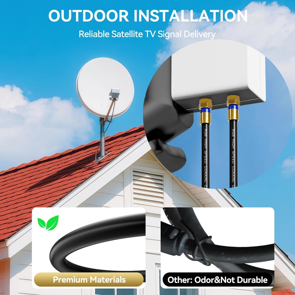 Digoloan Coaxial Cable 60FT, Black
