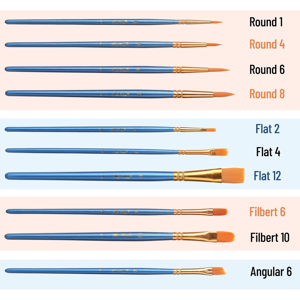 10 Pack Miniature Detail Paint Brushes Set Professional Tiny Paint Brushes