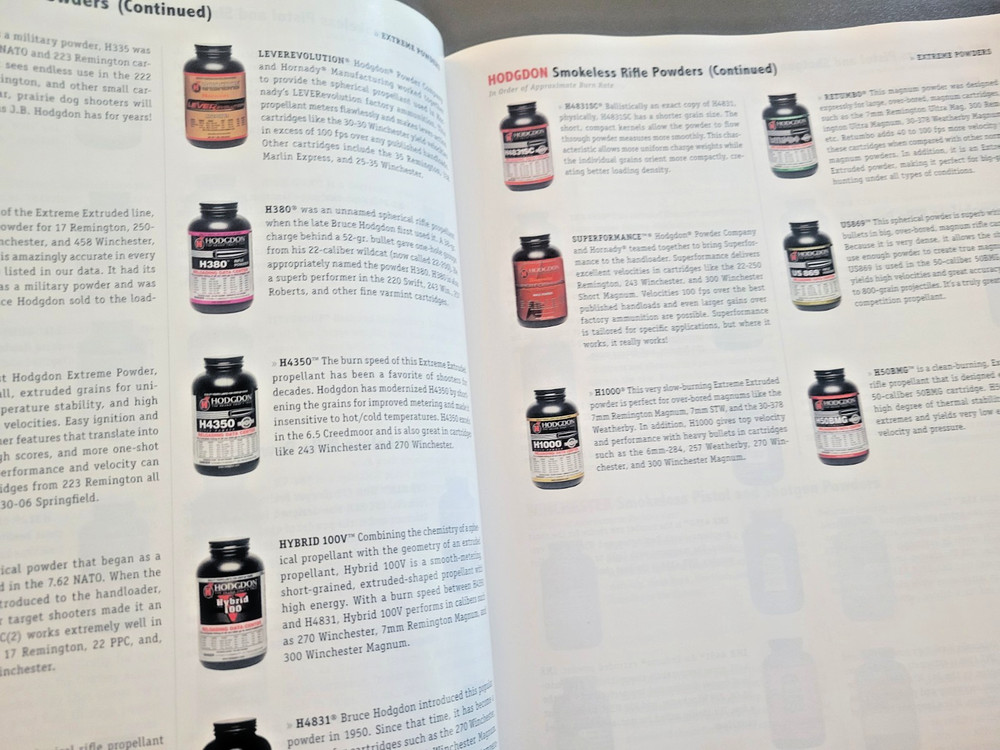 Reloading - Hodgdon 2026 Annual Manual - Reloading 101 -How To Reload - New Data