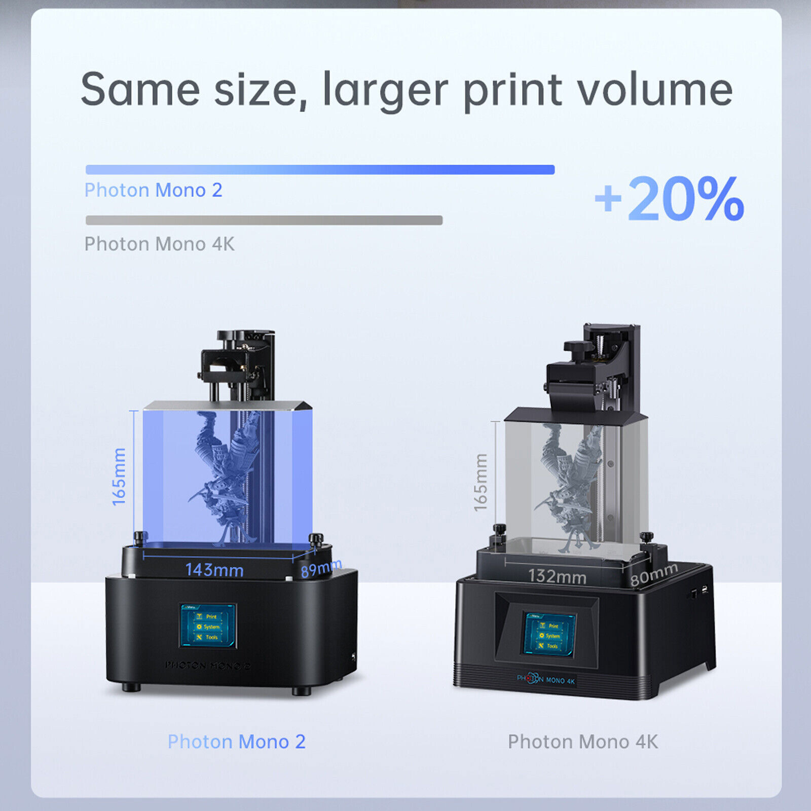 ANYCUBIC Photon Mono 2 Resin 3D Printer 6.6" 4K+ LCD Screen / Wash & Cure 3 lot
