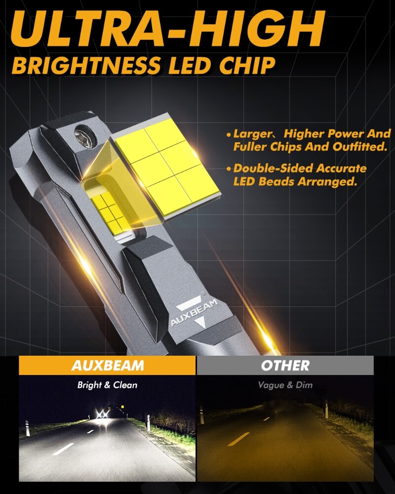 AUXBEAM 9005 LED Headlight Bulbs Conversion Kit White High Beam Replace Halogen