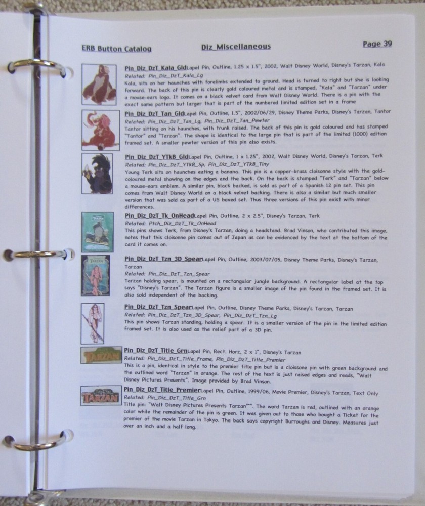 EDGAR RICE BURROUGHS BUTTON CATALOG+34 CON~PINS~PINBACKS~TARZAN~JOHN CARTER
