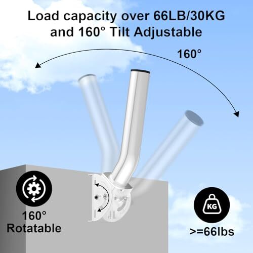 Universal Antenna Pole Mount Bracket, 12" Adjustable J-Mounting kit for