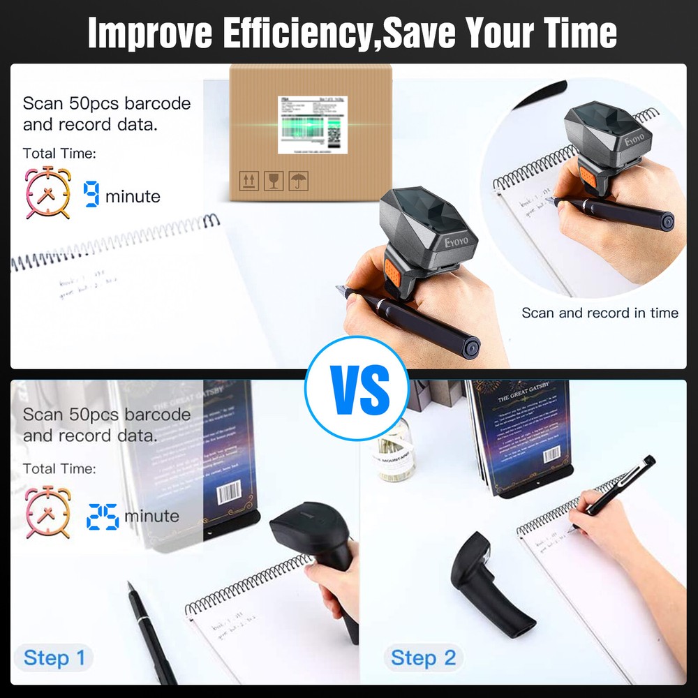 5PCS Mini Finger Barcode Scanner Wireless 2D Wearable Ring Scanner for PC Phone