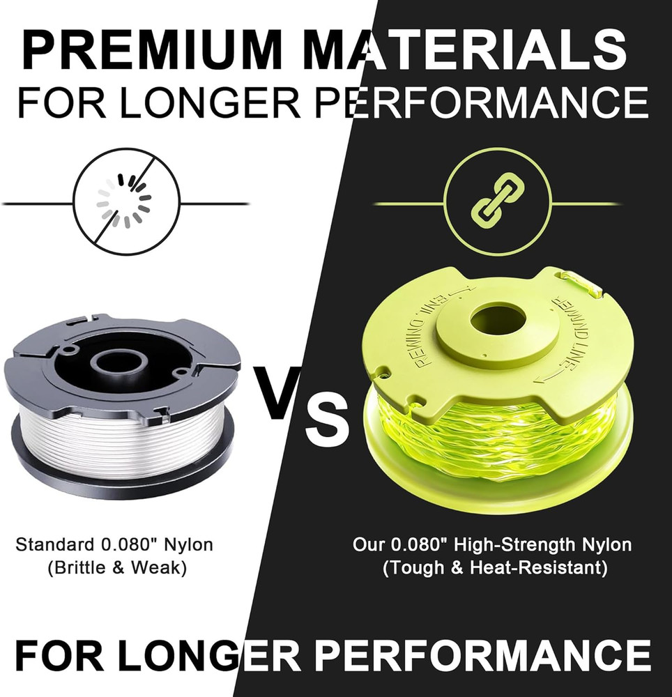 Weed Wacker String Compatible for Ryobi One Plus+ AC80RL3, 11Ft 0.080" String Tr
