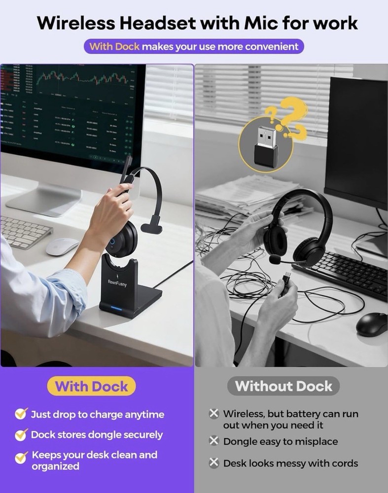 Rownfusny Wireless Headset with Mic for Work, Clear Sound ＆ Comfortable Compu...