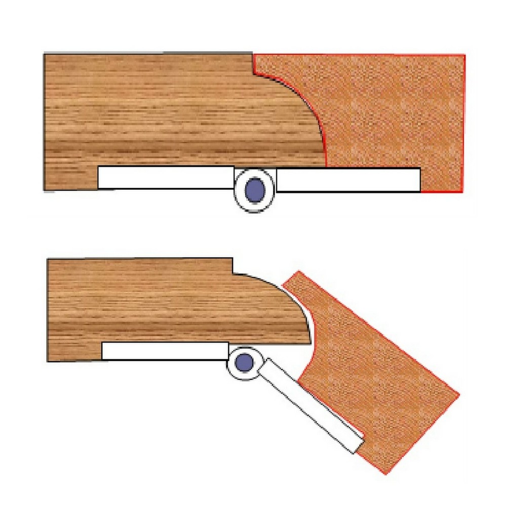 2 pc 1/2" SH 1/2" Radius Drop Leaf Table Router Bit Set S