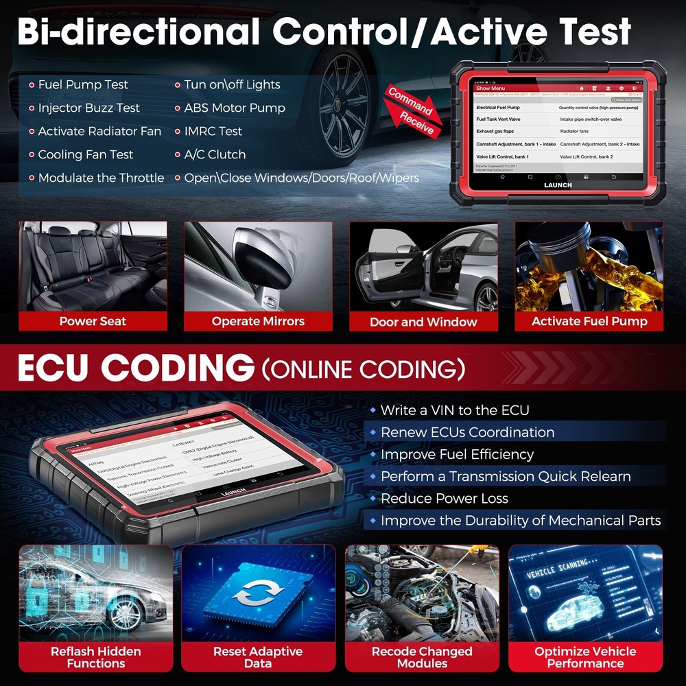 2025 LAUNCH X431 Pro Elite V+ PRO5 Bidirectional Car Diagnostic Scanner Coding