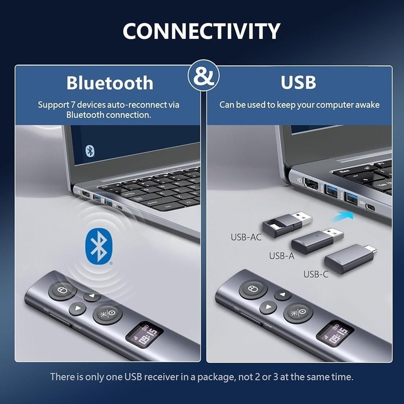 Wireless Presenter W/ Countdown Vibration OLED Display PowerPoint Control Tool