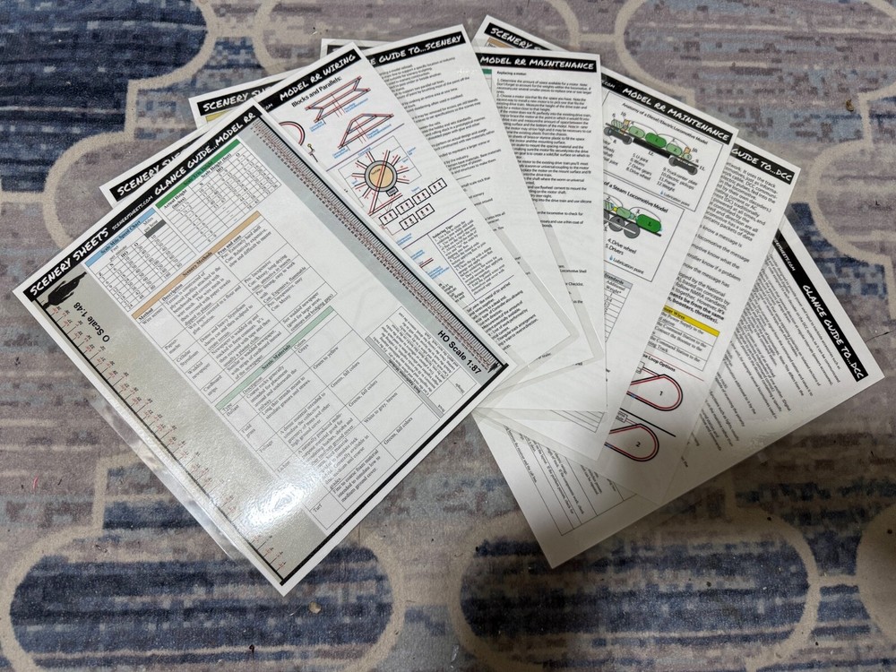 Model Railroad Laminated O Scale Ruler & Reference Guide Cheatsheets - 7 Pages