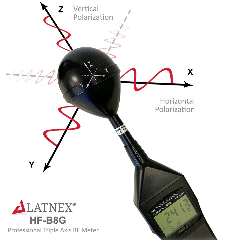 RF meter with triple axis for Cell and RF measurement.