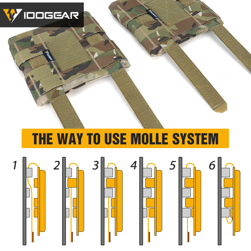 IDOGEAR Tactical Side Plate Pouch Set Plate Pocket 2PCS 6"X6" for JPC2.0 Hunting