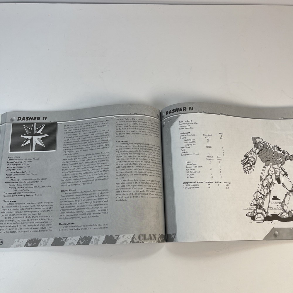 BattleTech 35131: Technical Readout 3085 -Free Shipping