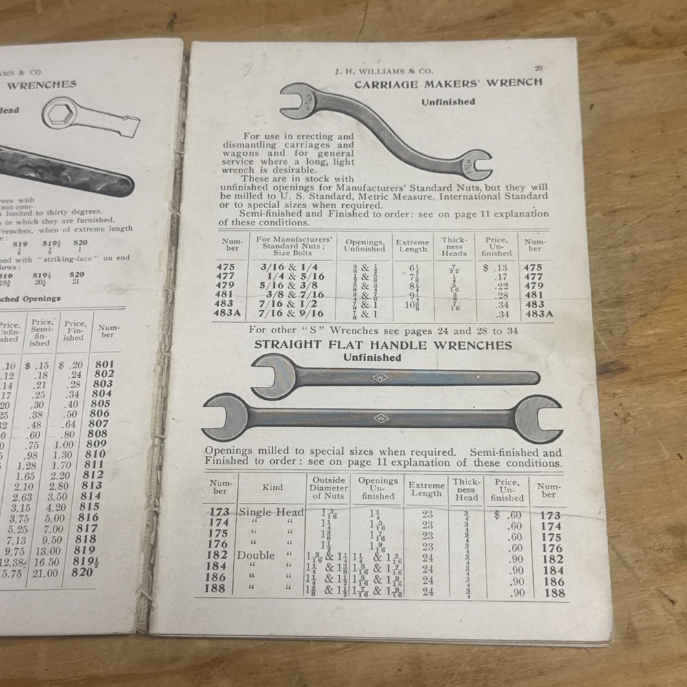 J.H. Williams & Co. 1903 Drop Forgings Tool & Hardware Catalog
