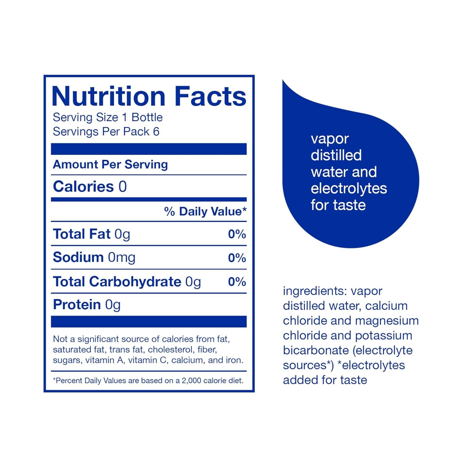 Smartwater 16.9 Fl Oz Pack of 6 Vapor Distilled Premium Bottled Water
