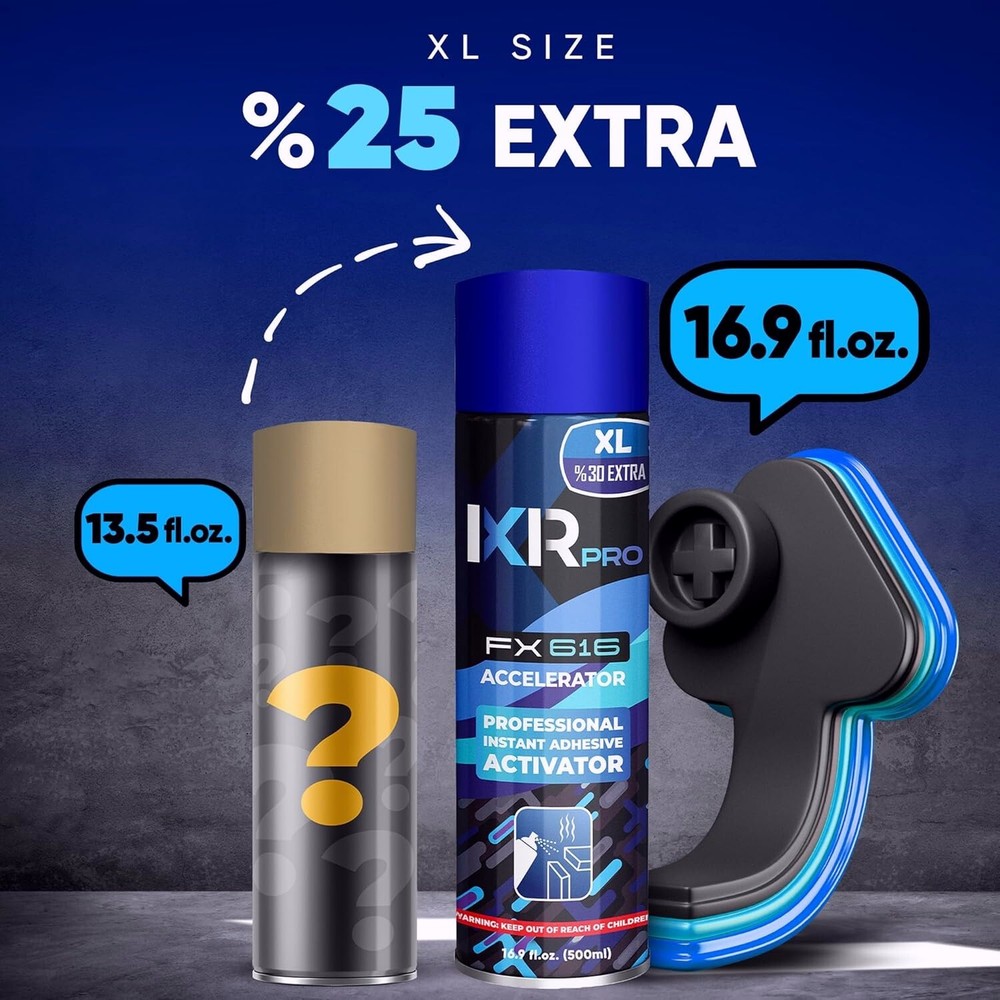 ixirpro CA Glue Activator Spray (6x16.9 oz) – Super Glue Accelerator for Bonding