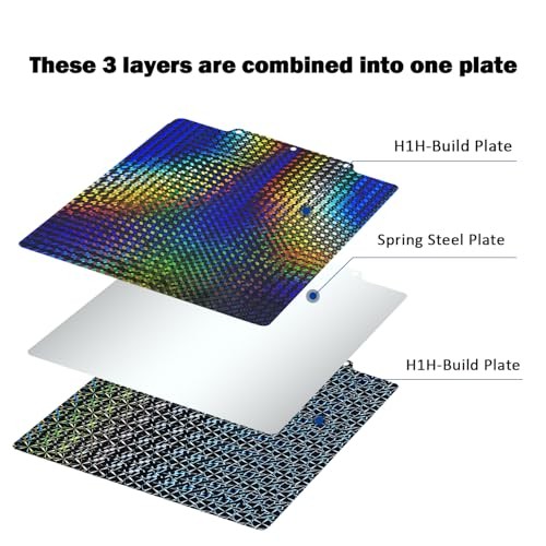 Build Plate for Adventurer 5M/5M Pro/AD5X 235 x235MM Build H1H+H1H for AD5M