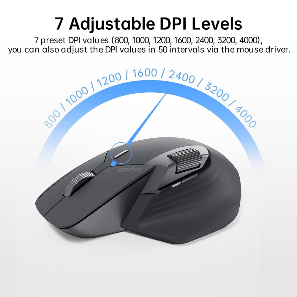 MT760 Multi-Device Wireless Mouse, Bluetooth 5.0 and 2.4G Multi-Mode Connecti...