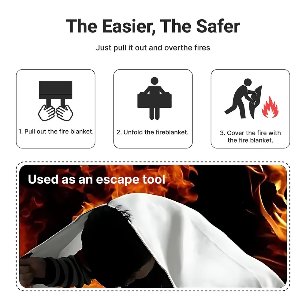 Lancryen Emergency Fire Blanket, Fire Extinguisher Blanket, Fire Suppression ...