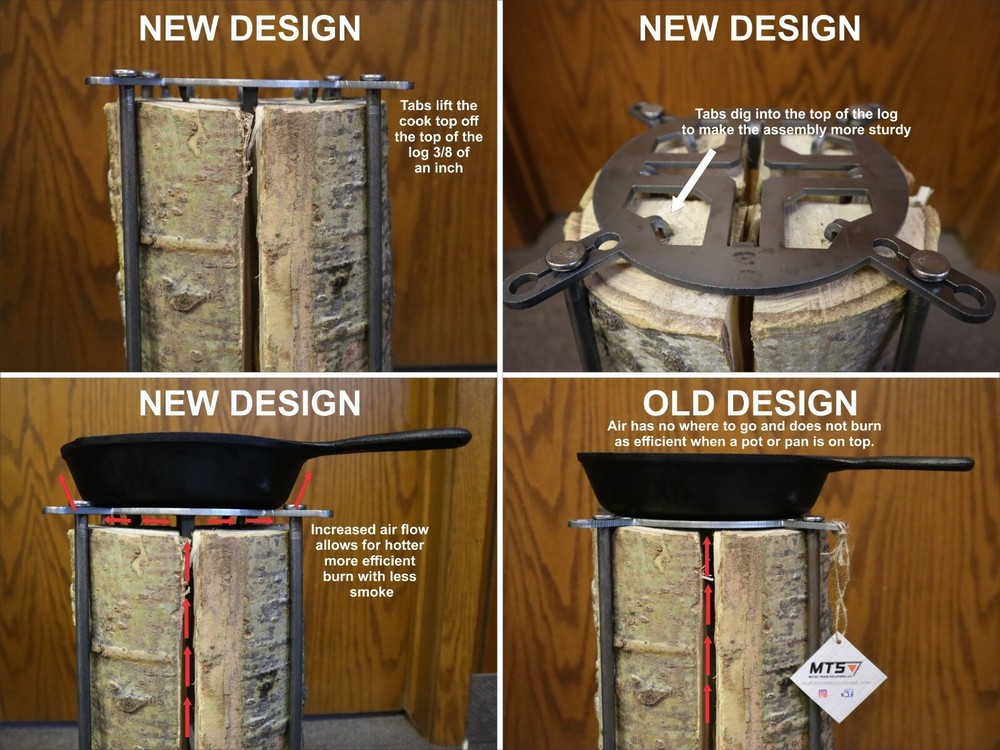 Swedish Log Stove