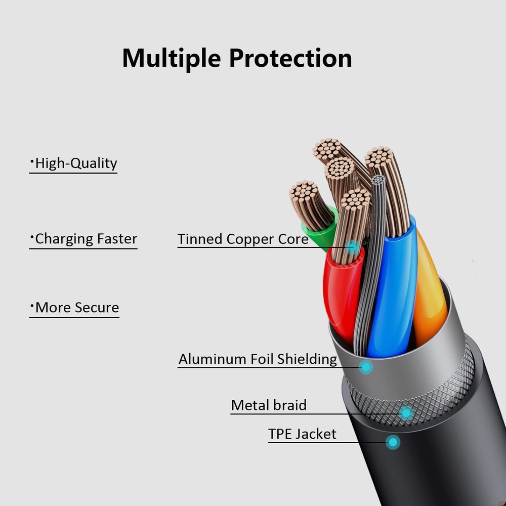 Pocxwa USB-A to Micro USB Charging Cable, 480Mbps Data Sync, 2.0 2-Pack