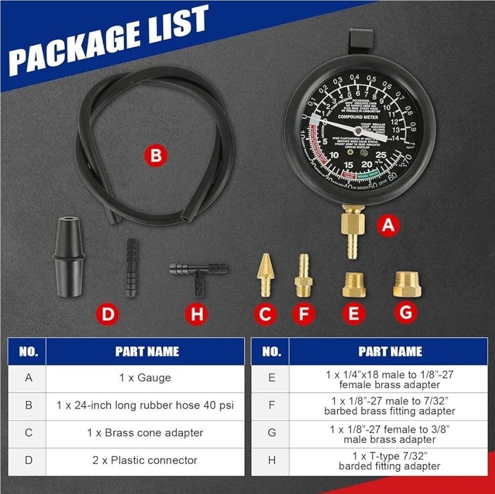 Fuel & Vacuum Pressure Tester Kit | Carburetor & Engine Diagnostic Tool