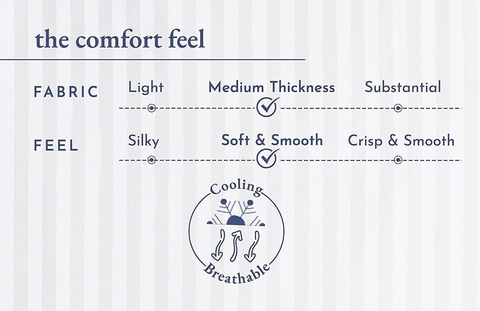 Standard Pillow Protectors 100% Cotton 20x26In Pack of 2