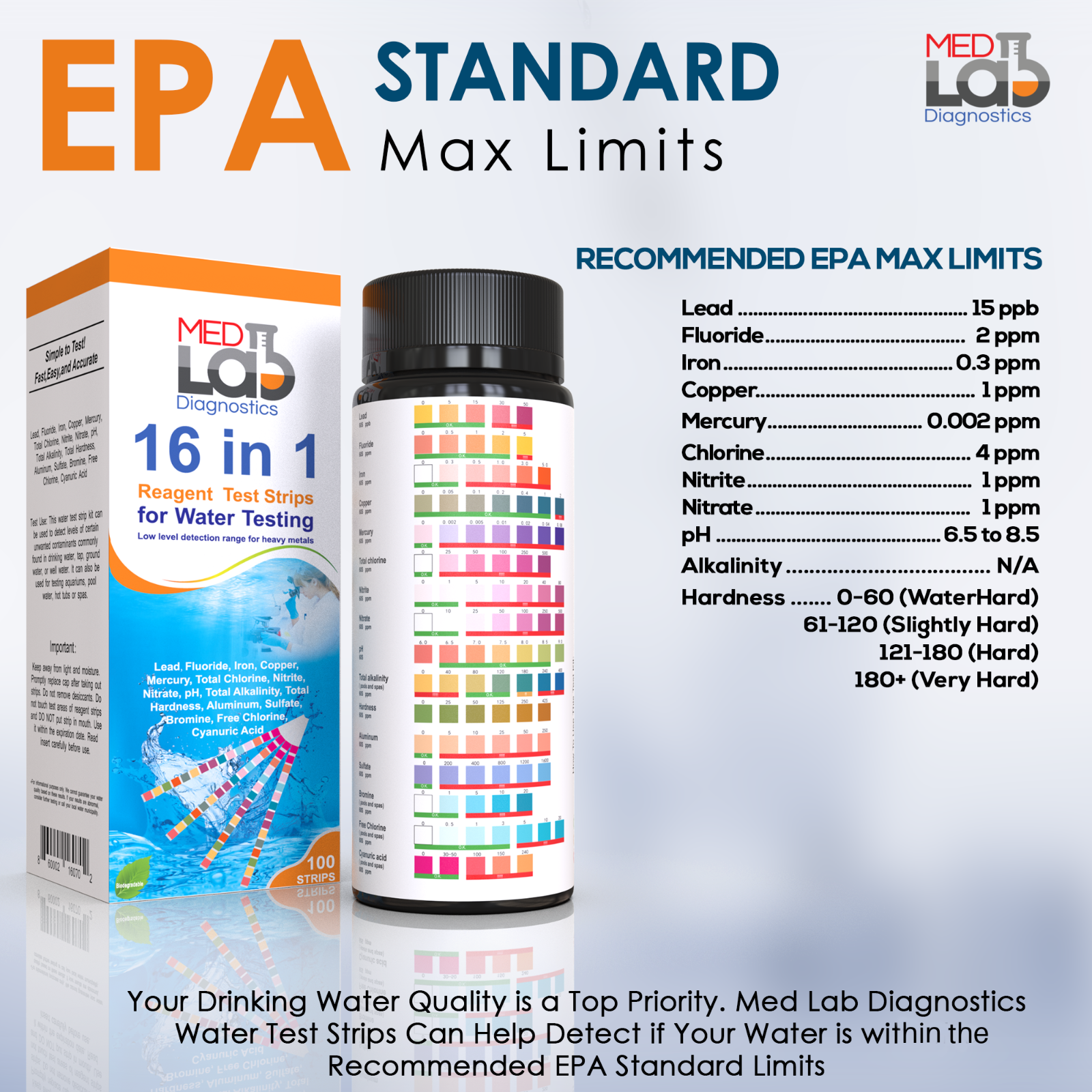 16 in 1 Drinking Water Test Kit Strips, 100 cnt. Home Water Quality Test for Tap