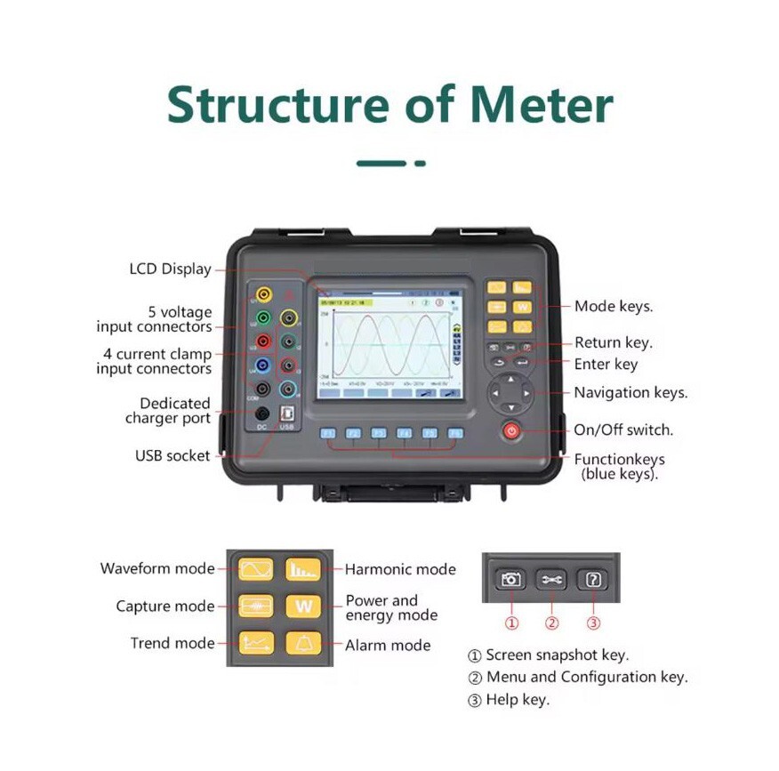 Three Phase Power Quality Meter Power Quality Analyzer Output Voltage 1.0V~2000V