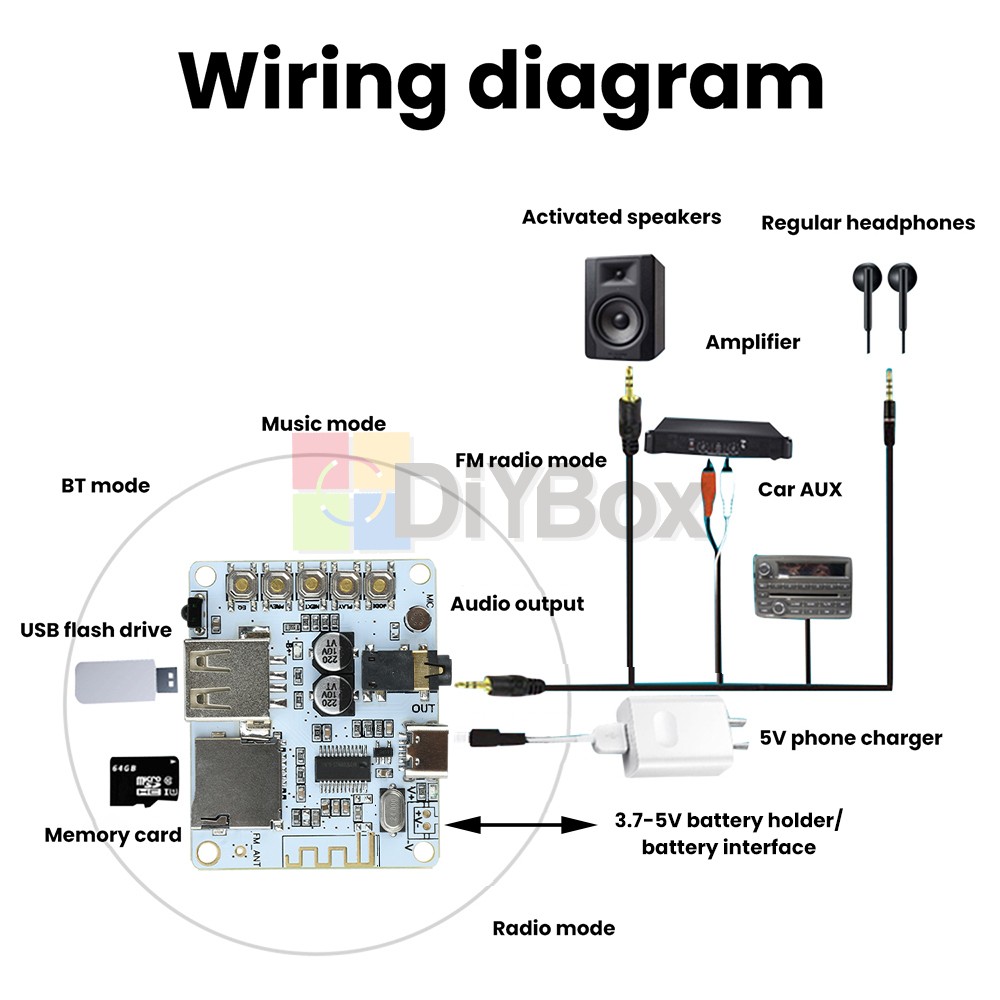Bluetooth 5.4 Audio Receiver Board MP3 Lossless Decoder Decoding Module Type-C