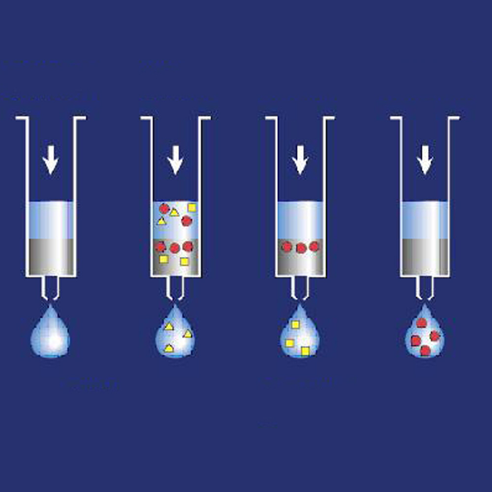 1PC SPE12 solid phase extraction SPE solid adsorption concentration device