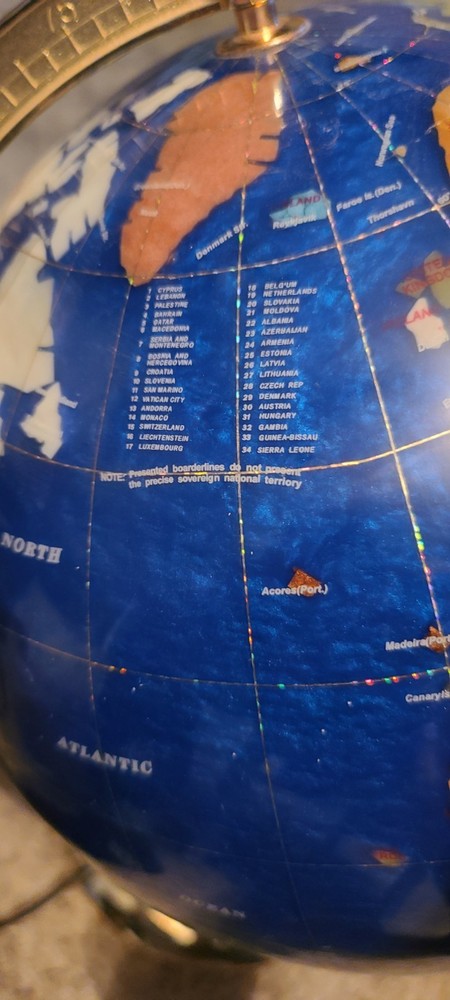 World Globe