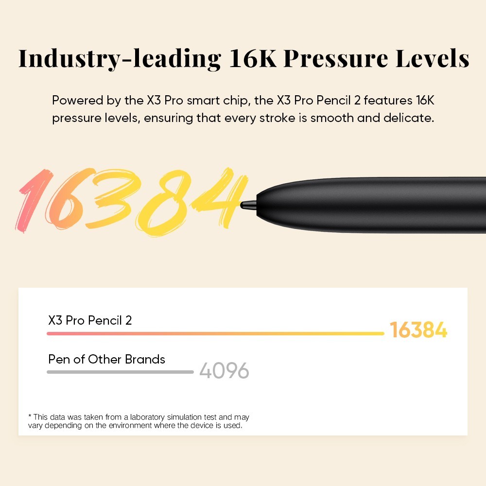 XPPen Magic Note Pad Writing Tablet Electronic Notebook 16384 Used Open Box