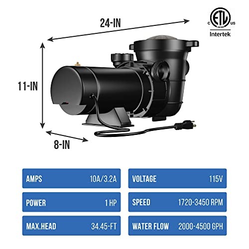 BLUE WAVE TIDAL WAVE 2-SPEED REPLACEMENT PUMP FOR POOL, 1 HP - - Scratch & Dent