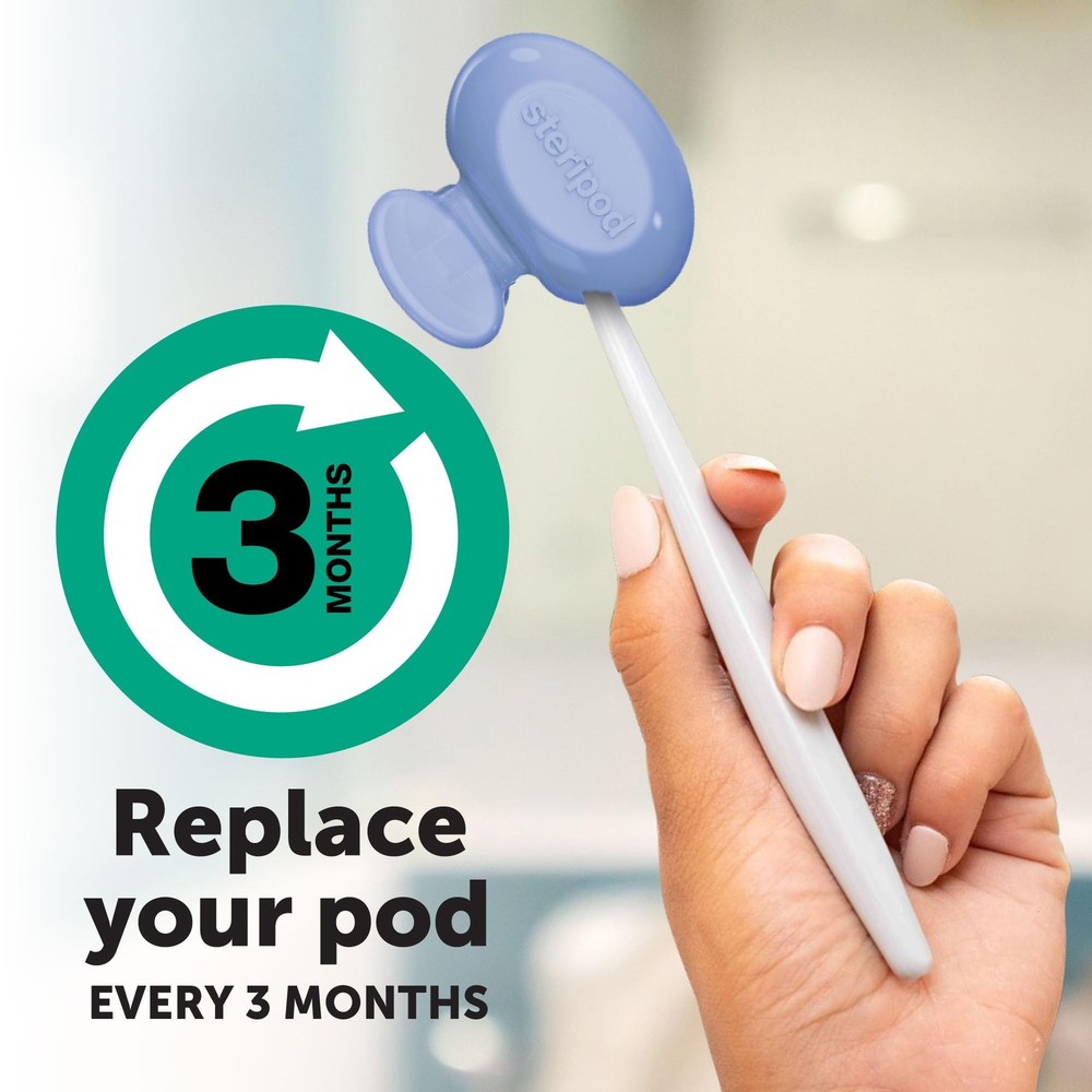 Steripod Clip-On Toothbrush Protector, Keeps Fresh and Various