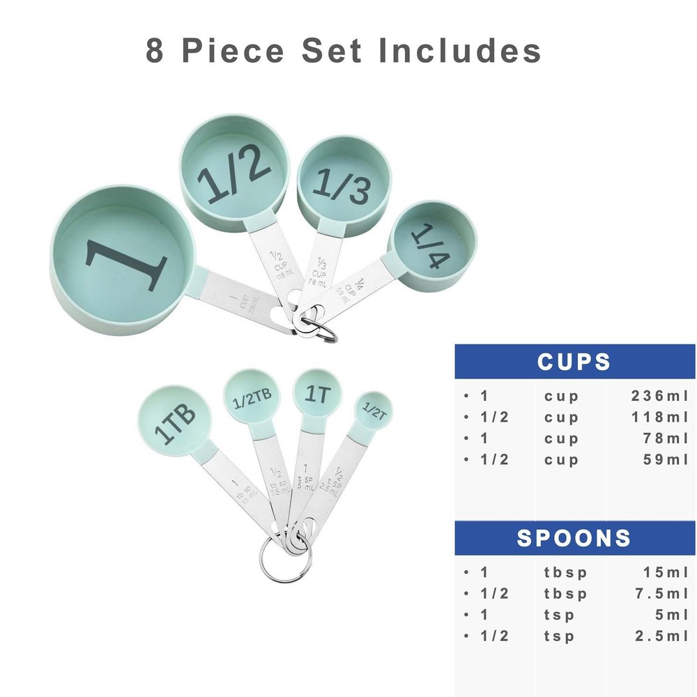 Easy to Read Measuring Cups & Spoons Set for Visually Impaired, Stackable,Lar...