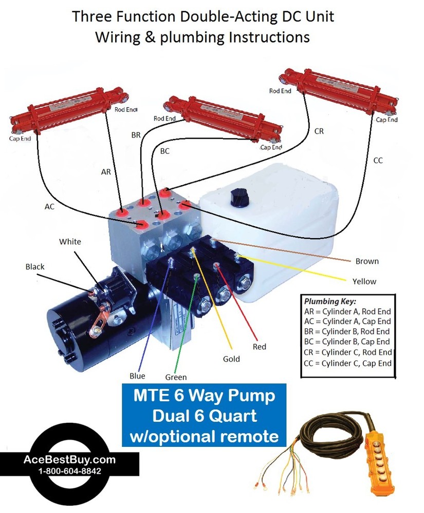MTE 6 way hydraulic Pump 12 volt MechTool
