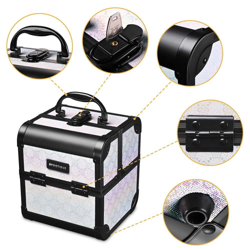 Byootique Rolling Makeup Train Case w/ Cube Case Cosmetic Organizer ForgetMeNot