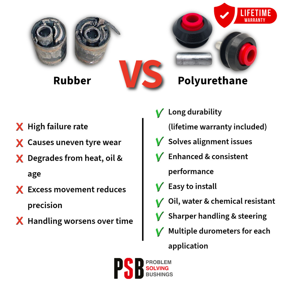 4x Mazda 3 (04-13) Rear Upper Arm Polyurethane Bushing Kit