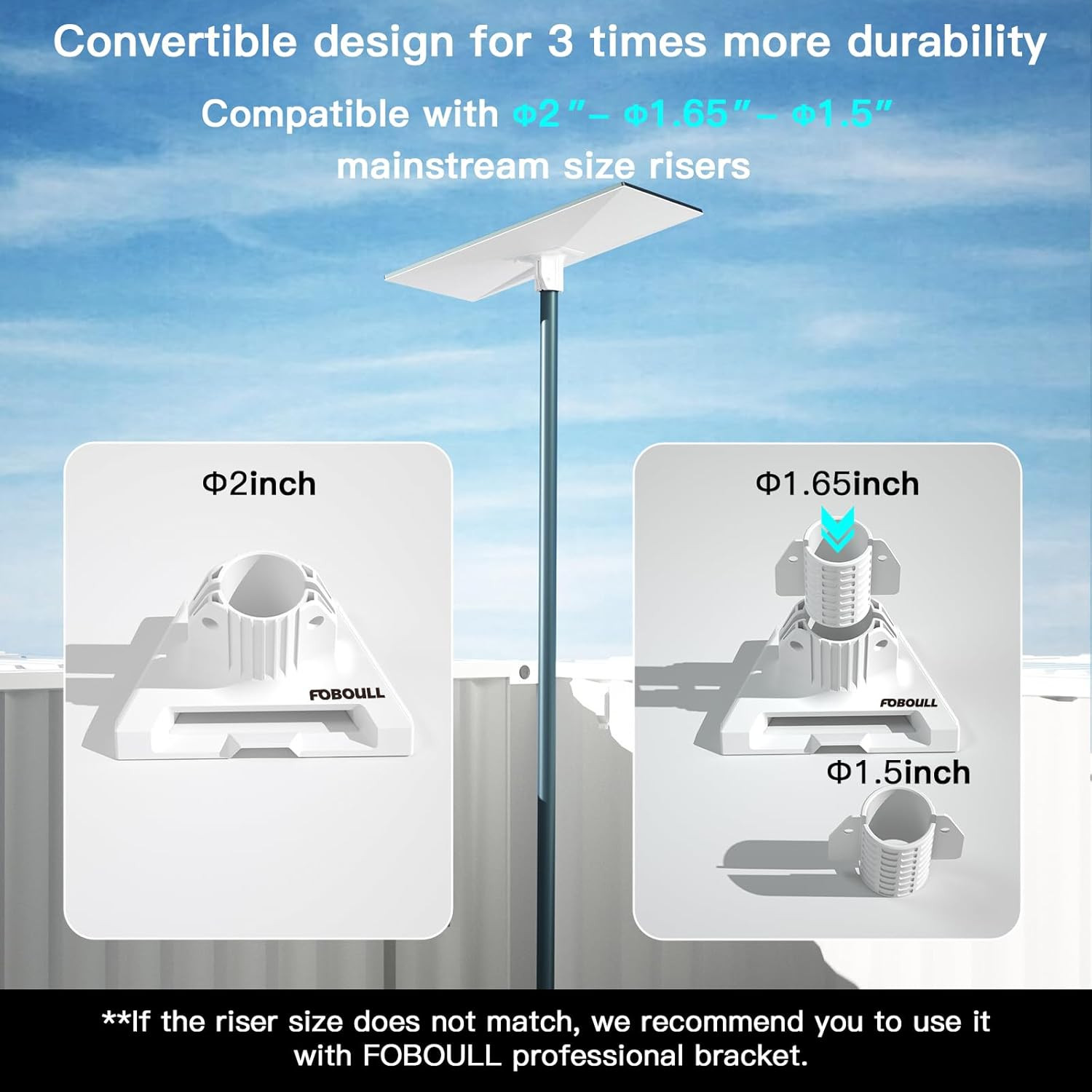 Pipe Adapter Mount for Starlink Standard, Starlink Gen 3 Pole Mount Mounting Kit