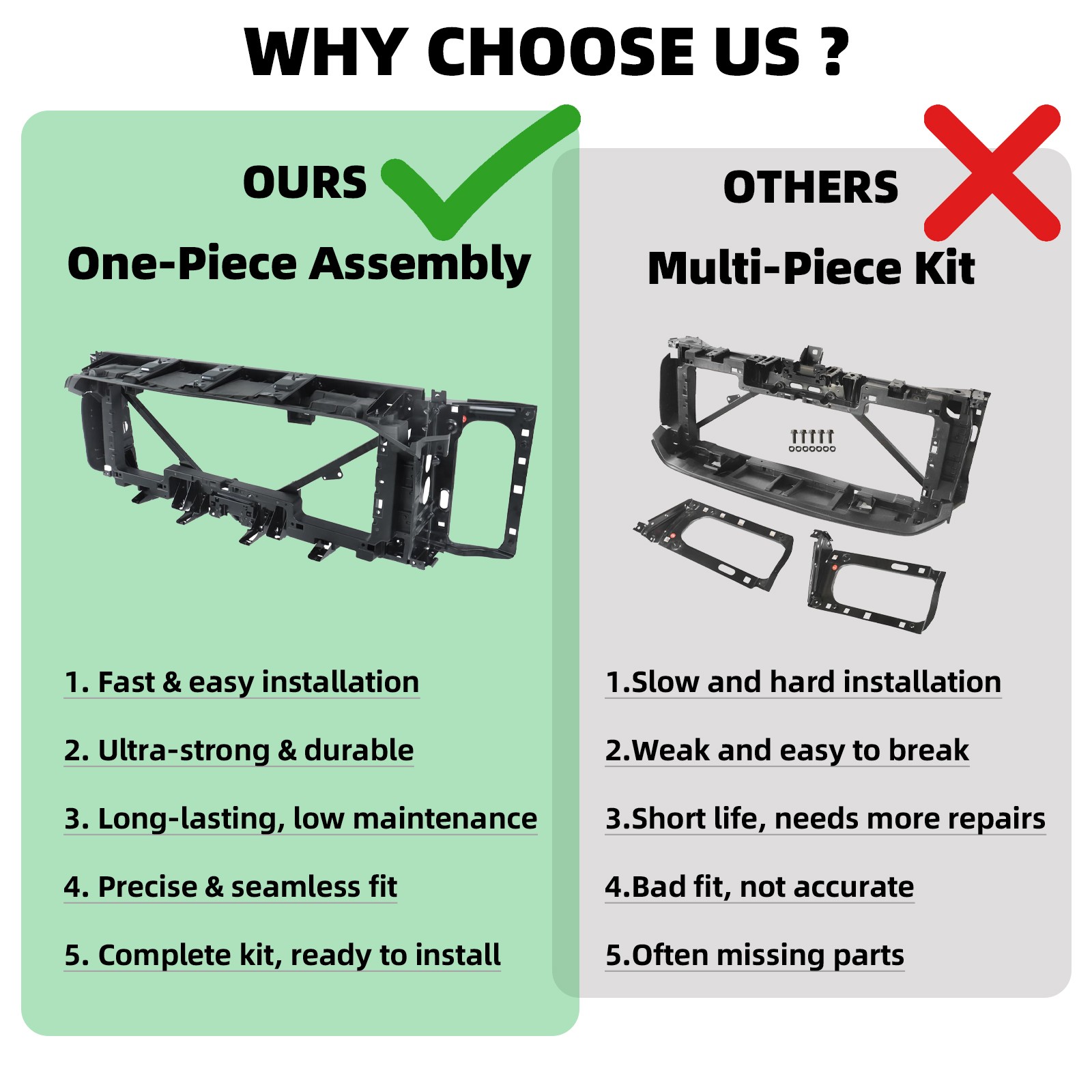 Front Header Panel Radiator Support For 2015-2020 GMC Yukon/Yukon XL 23266741