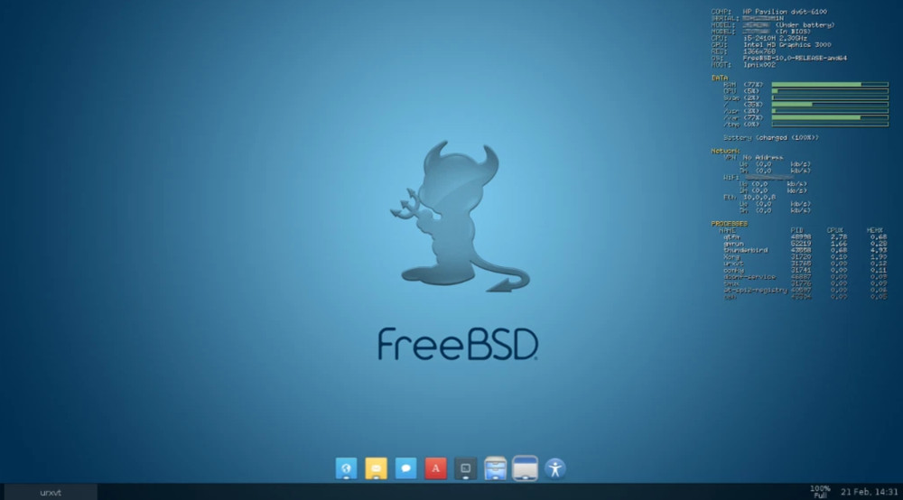 Free BSD 13.5 Linux Desktop Live/Installer MultiBoot USB | (64-bit & 32-bit)