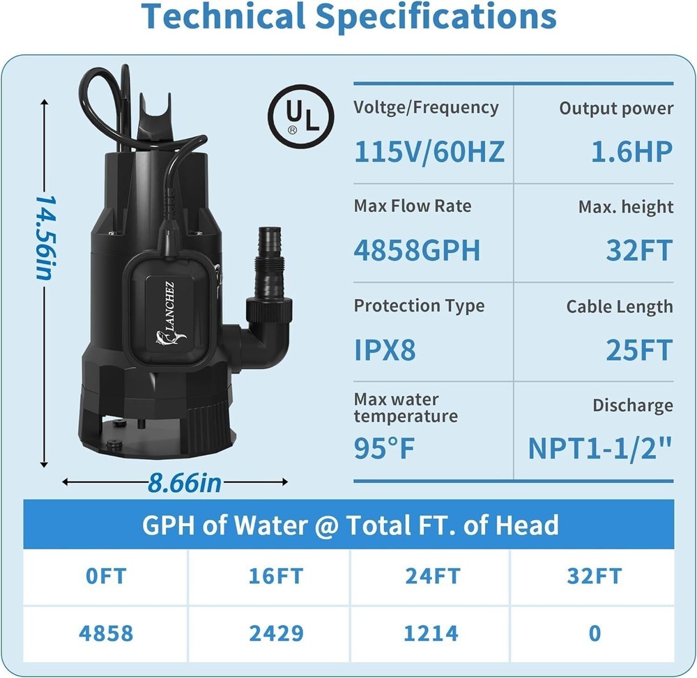 1.6 HP Sump Pump Submersible with Automatic Float Switch 4858GPH Transfer Pump