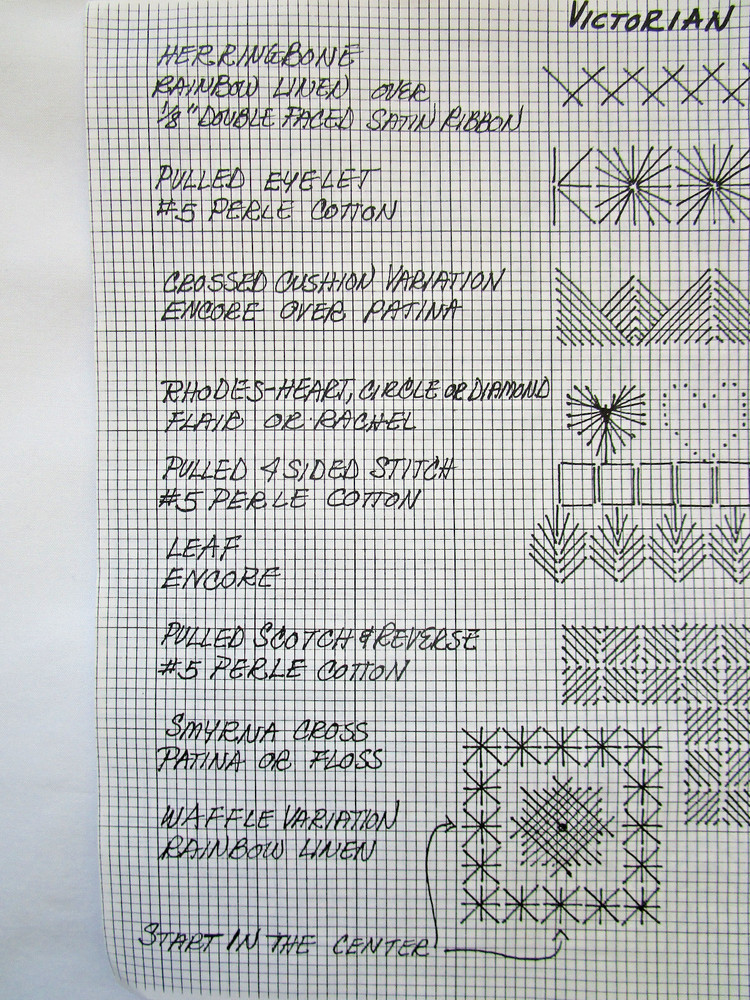 Victorian Lace Embroidery Pattern with Partial Supplies
