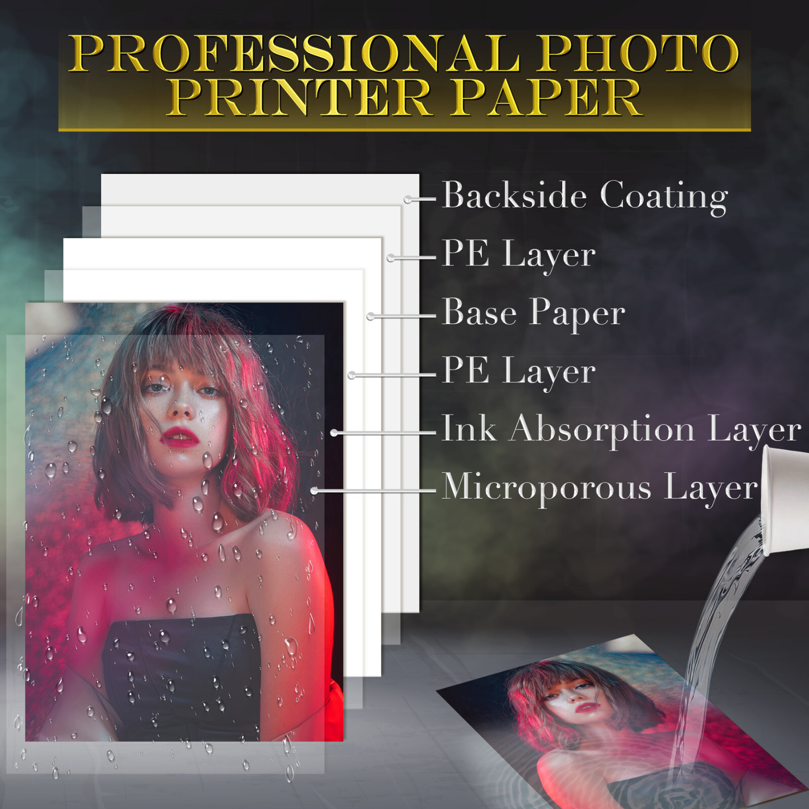 A-SUB Pro Luster Photo Paper 13X19 for Inkjet Printer 250g Semi Gloss 50 PK 66lb