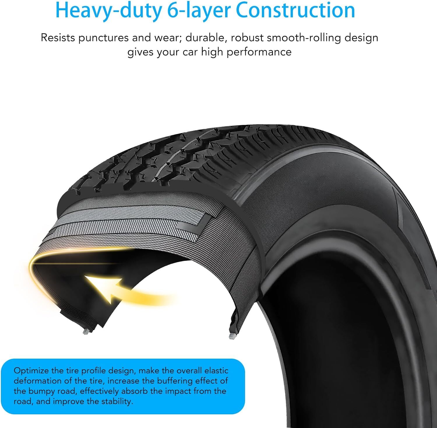 2Pack 4.80-8 Trailer Tires with Rims 4.80x8 480-8 5 Lug on 4.5" and White Wheels