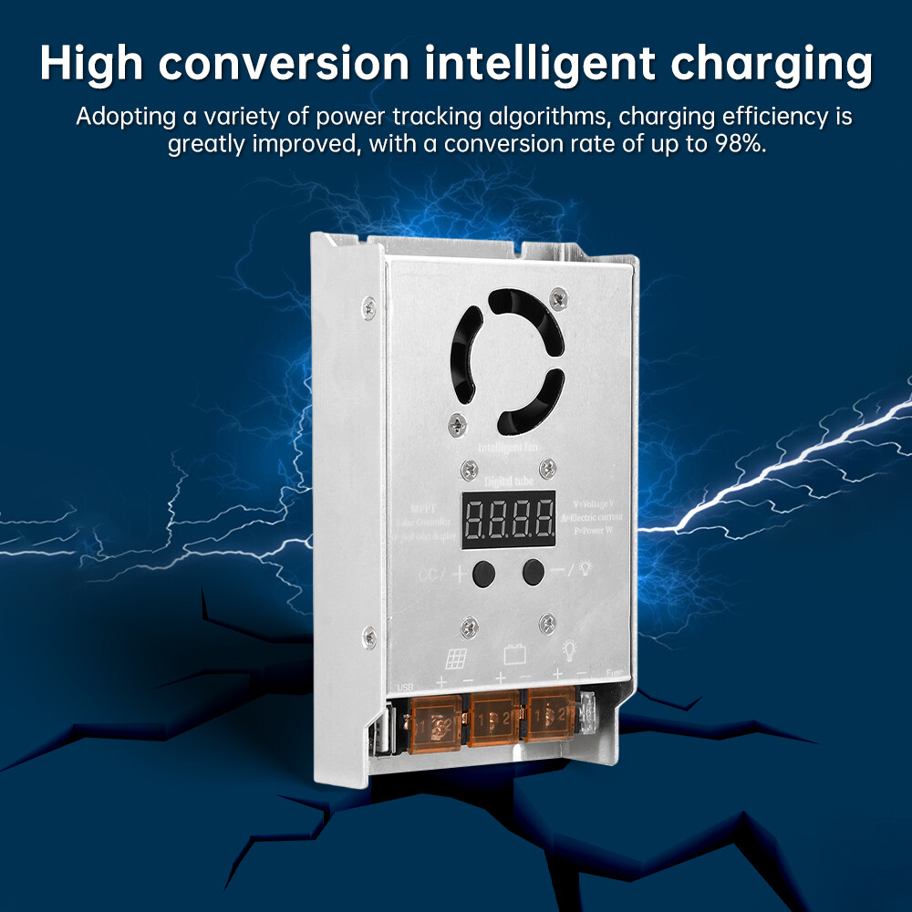 MPPT 500W 20A Solar Controller DC18-80V Step-down Charging Controller 12V 24V