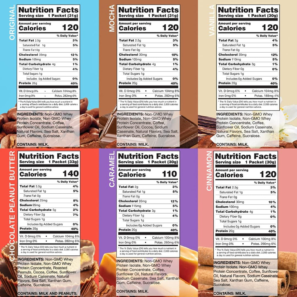 Chike High Protein Iced Coffee Sampler, 20g Protein, 6 Packets