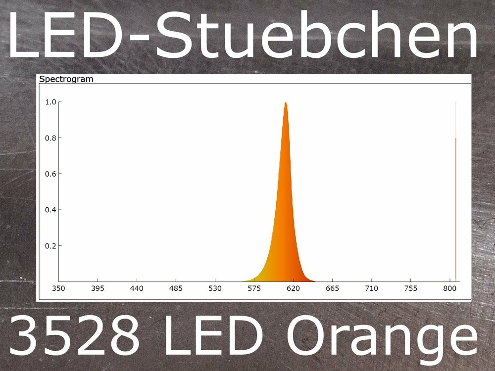 50x 3528 LED Orange