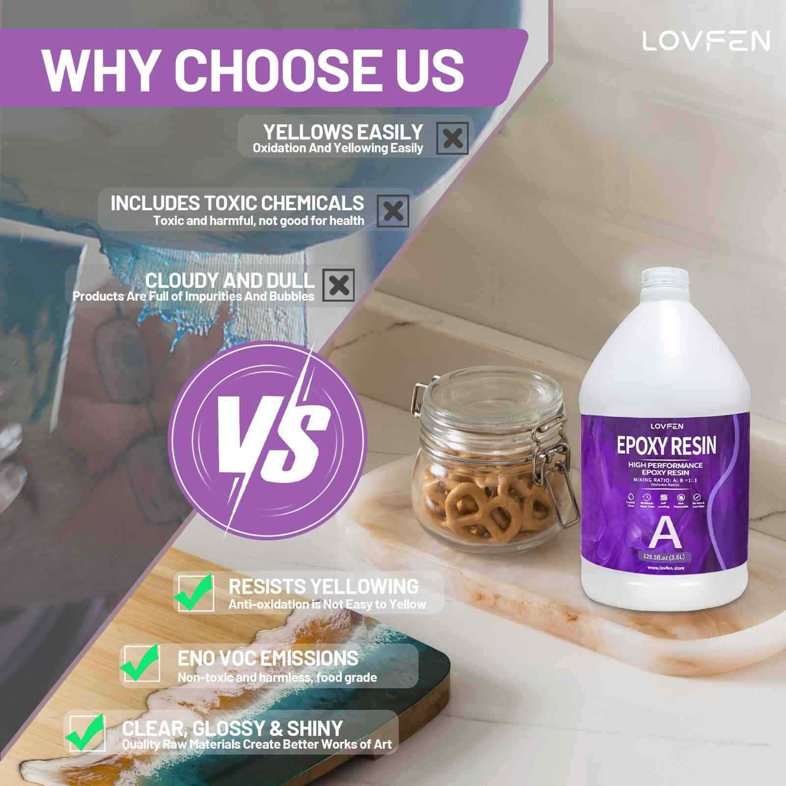 Bulk 4 Gallon Kit - Crystal Clear Tumbler 1:1 Epoxy Resin DIY Craft Arts Coating